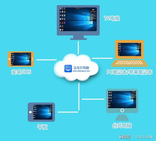 微信電腦版下載與計(jì)算機(jī)信息技術(shù)咨詢(xún)服務(wù)詳解